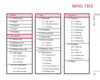 Страница 127