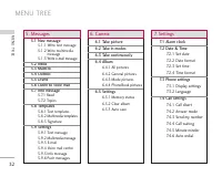 Страница 128
