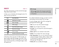 Страница 149