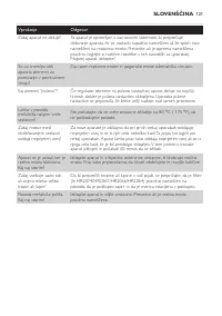 Страница 121