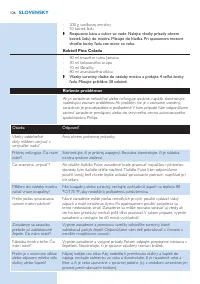 Страница 126