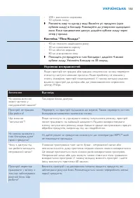 Страница 153