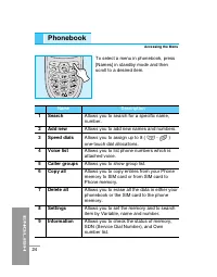 Страница 129