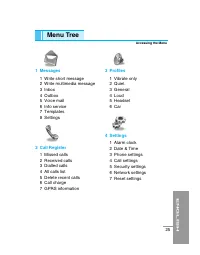 Страница 130