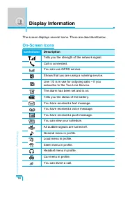Страница 109