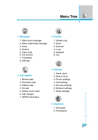 Страница 120