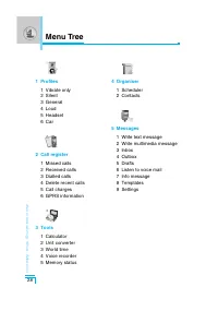 Страница 123