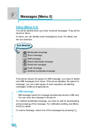 Страница 149