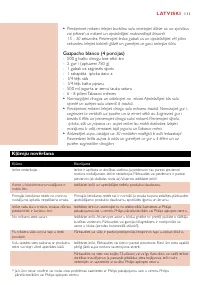 Страница 111