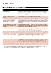 Страница 140