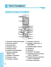 Страница 12