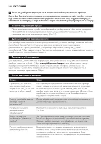 Страница 100