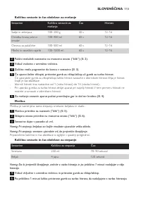 Страница 113