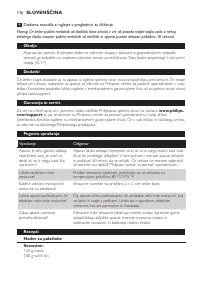 Страница 116