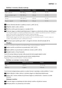 Страница 121