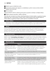 Страница 124