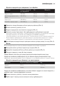 Страница 129