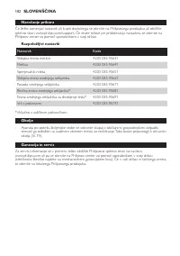 Страница 102