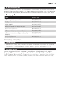 Страница 109