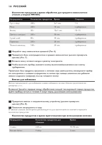 Страница 100