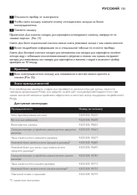 Страница 103