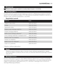 Страница 119