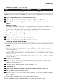 Страница 125