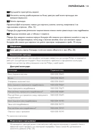 Страница 135