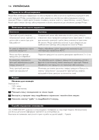 Страница 136