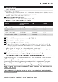 Страница 115