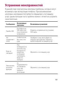 Страница 101