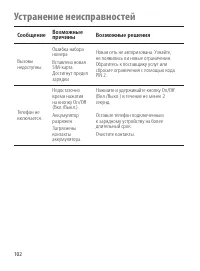 Страница 102