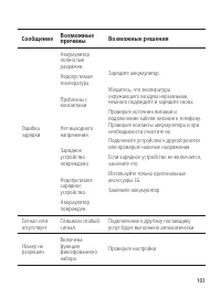 Страница 103