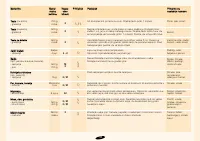 Страница 139