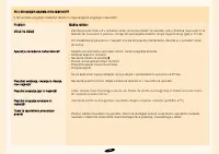 Страница 142