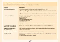 Страница 168