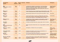 Страница 106