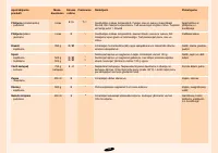 Страница 107