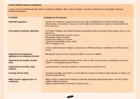 Страница 113