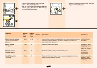 Страница 119