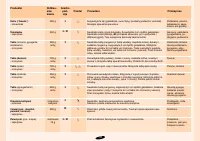 Страница 120