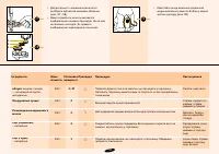 Страница 133