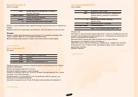 Страница 140