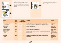 Страница 147