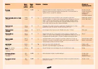 Страница 162