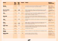 Страница 163