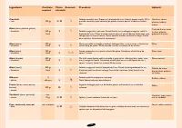 Страница 176