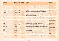 Страница 177