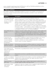 Страница 131