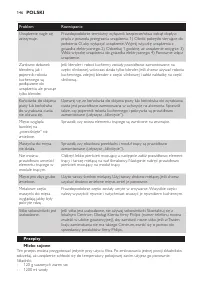 Страница 146